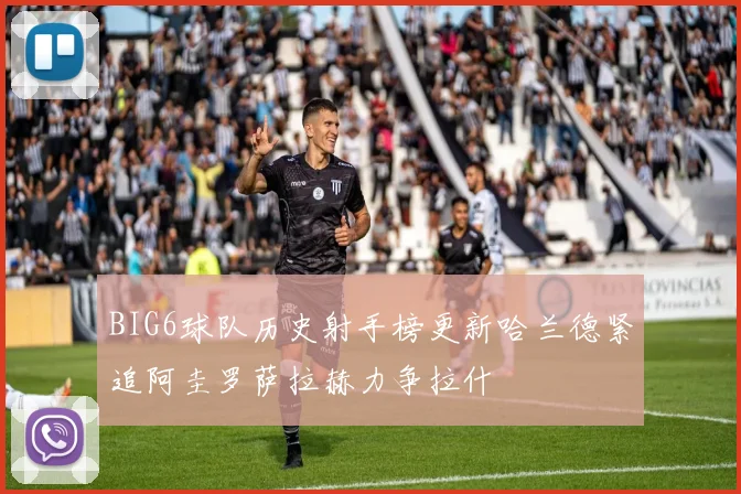 BIG6球队历史射手榜更新哈兰德紧追阿圭罗萨拉赫力争拉什