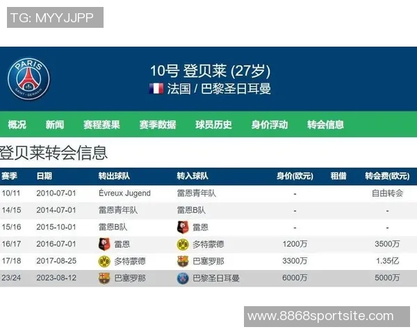 国米去年曾计划引进帕斯如今已无法承受2500万到3000万欧的转会费 国米去年曾计划引进帕斯如今已无法承受2500万到3000万欧的转会费